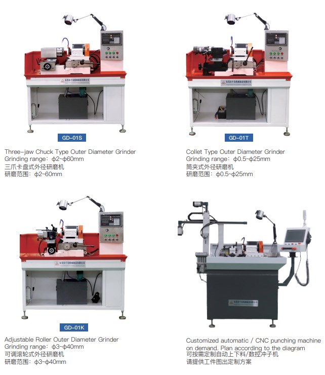 Các biến thể máy mài chốt pin GD-01